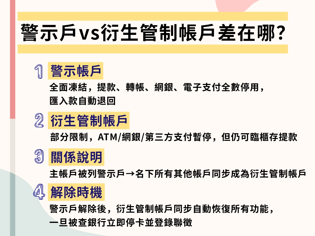警示帳戶 VS 衍生管制帳戶的定義與差別