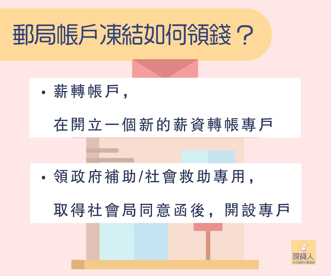 郵局帳戶凍結可以領錢嗎？