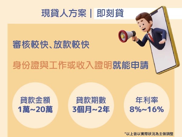 現貸人|即刻貸方按圖