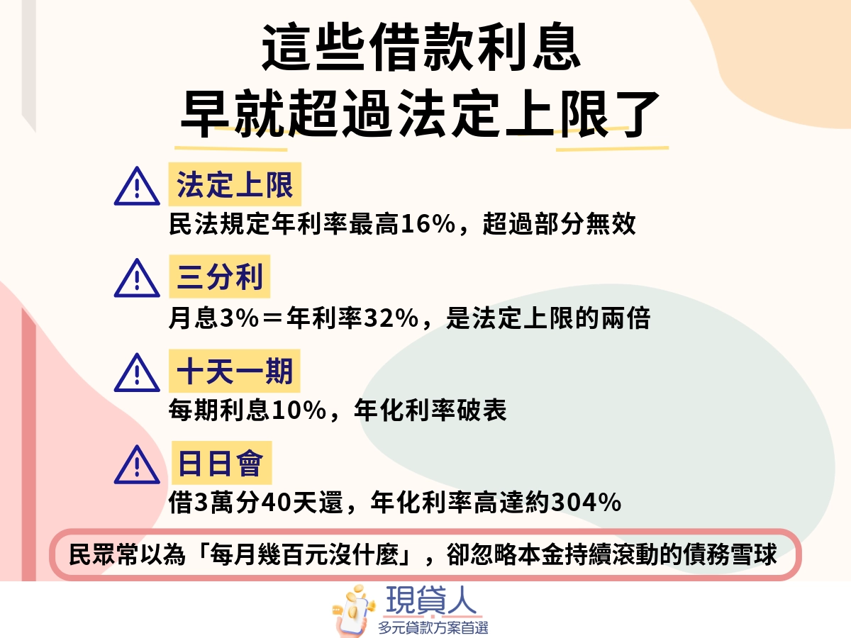 三種超額利息手法換算年利率揭密