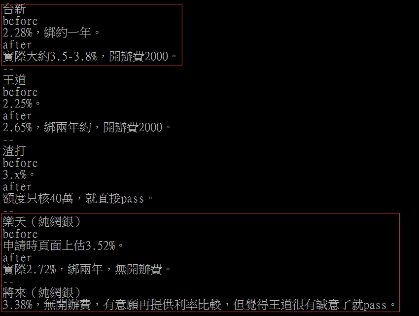 ptt網友信貸分享