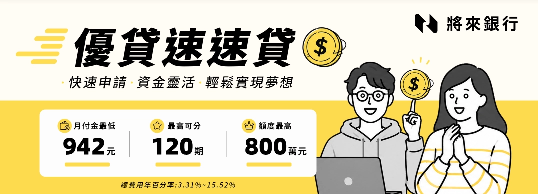將來銀行信貸