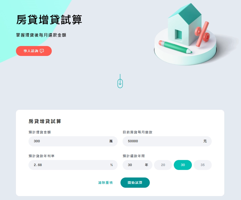 中信 房屋增貸試算頁面