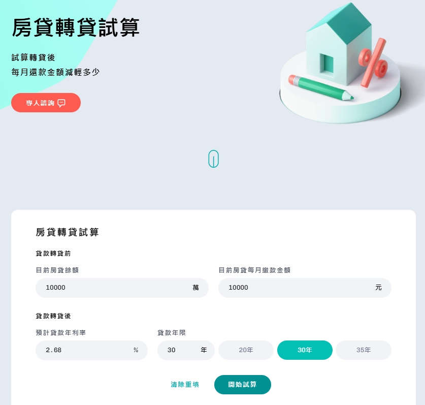 中信 房屋轉貸試算頁面