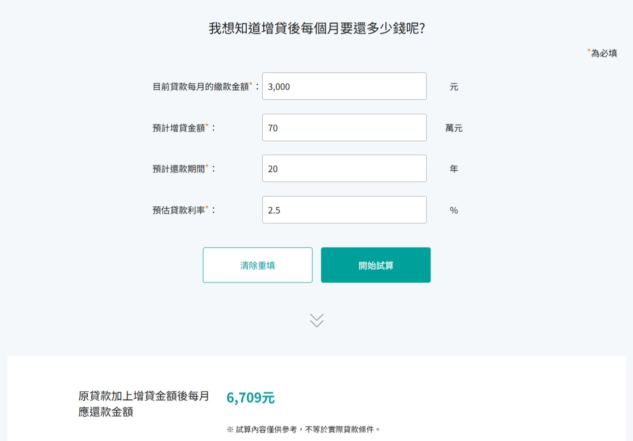 玉山銀行 房屋增貸試算