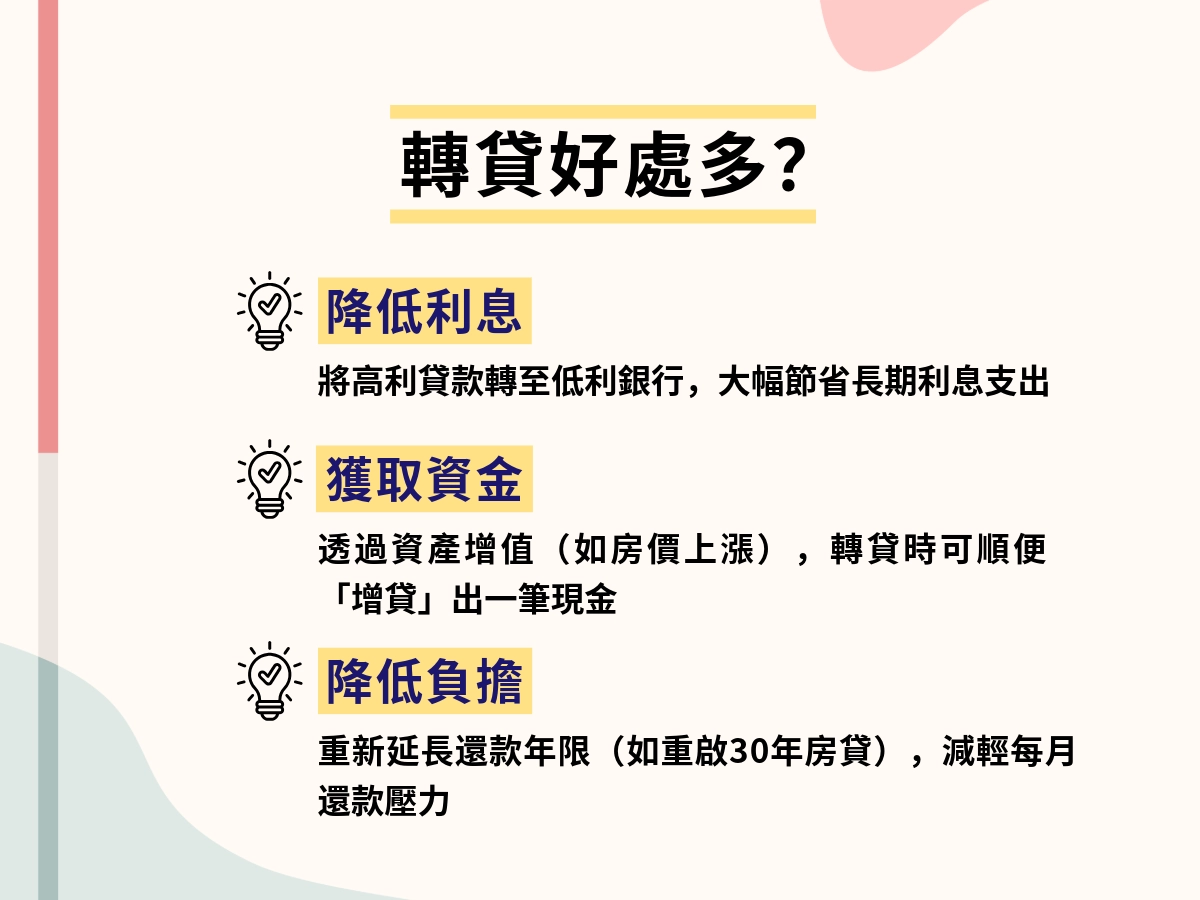 現貸人-2 (21)