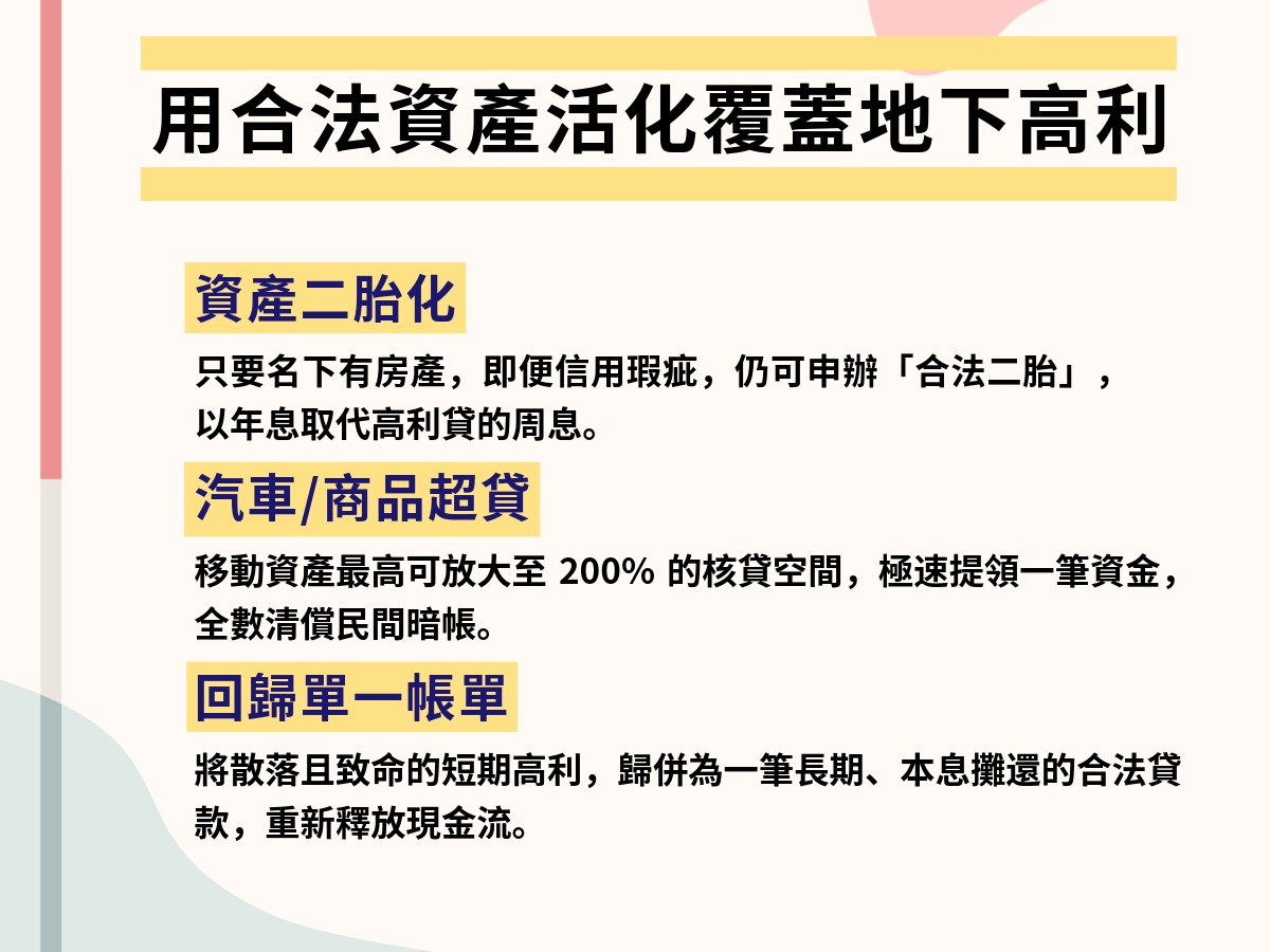 合法的轉貸解套路徑