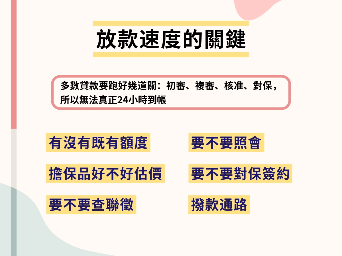 放款速度的關鍵因素