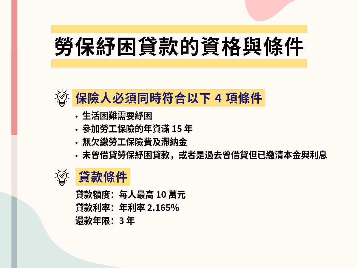 勞保紓困貸款的資格條件