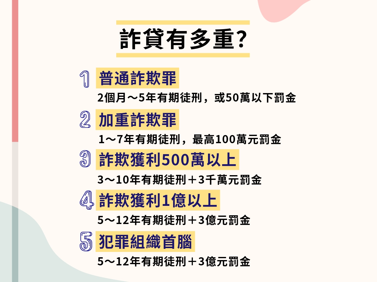 現貸人-2 (7)
