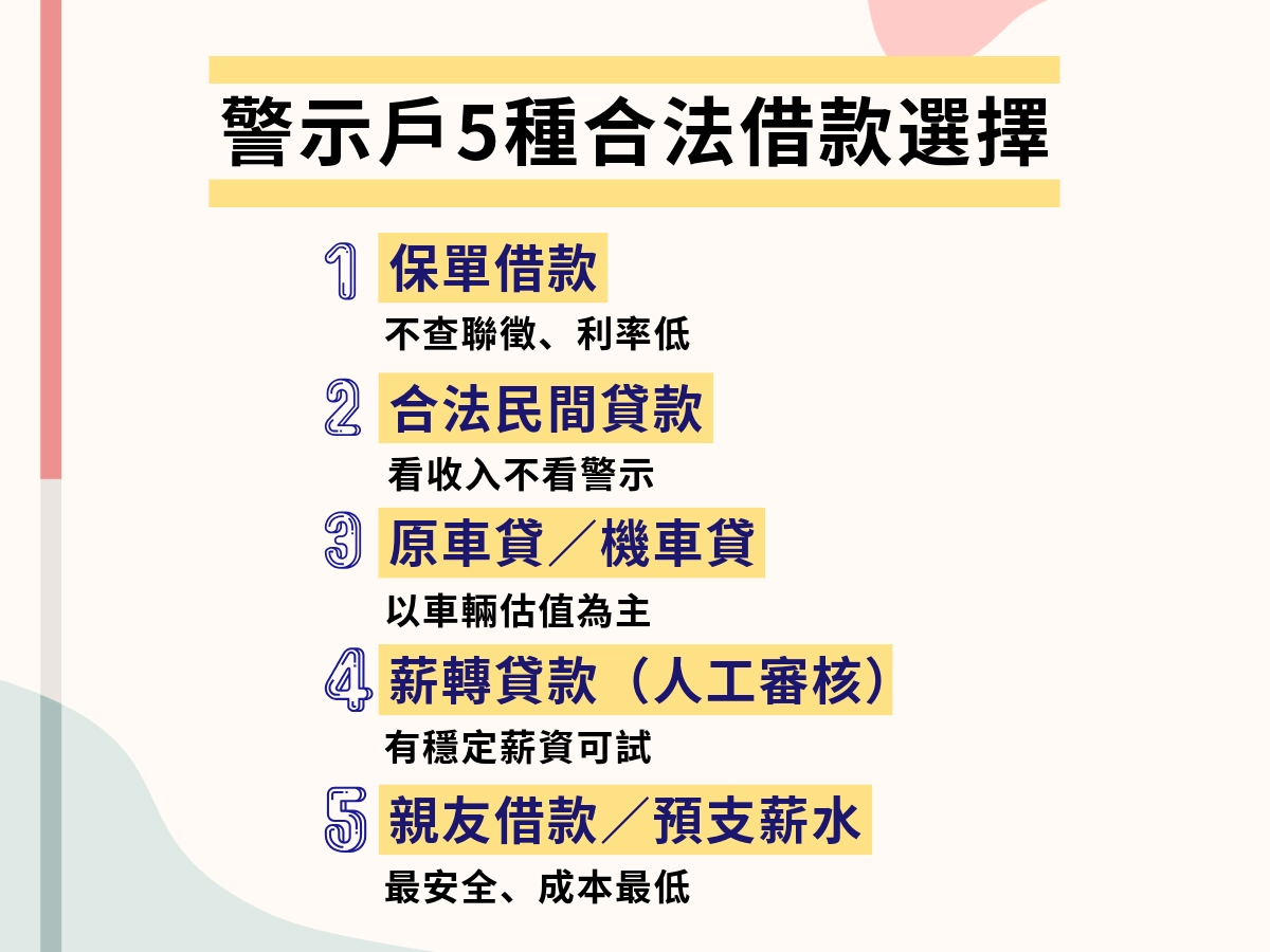 現貸人-2 (8)