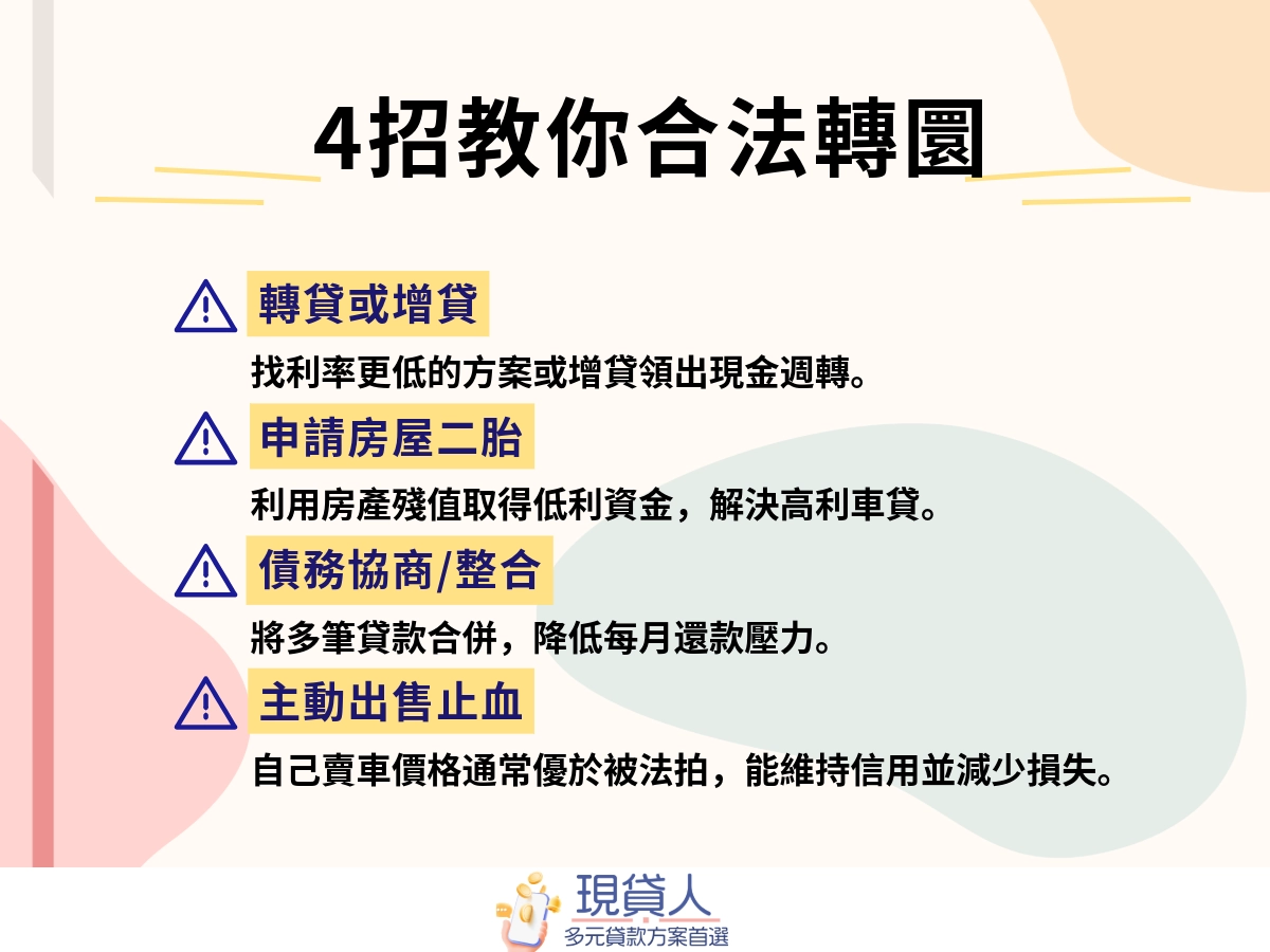 現貸人-3 (15)