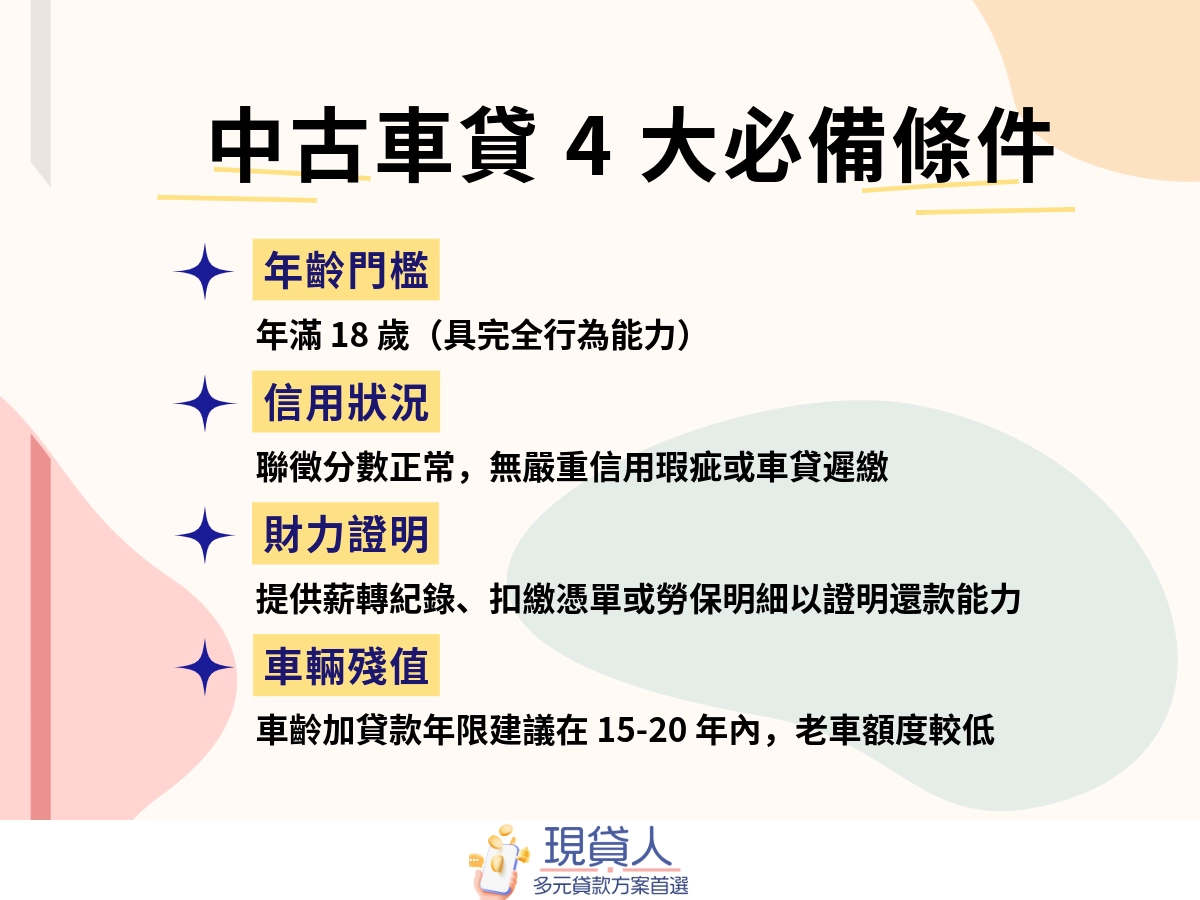 現貸人-3 (21)