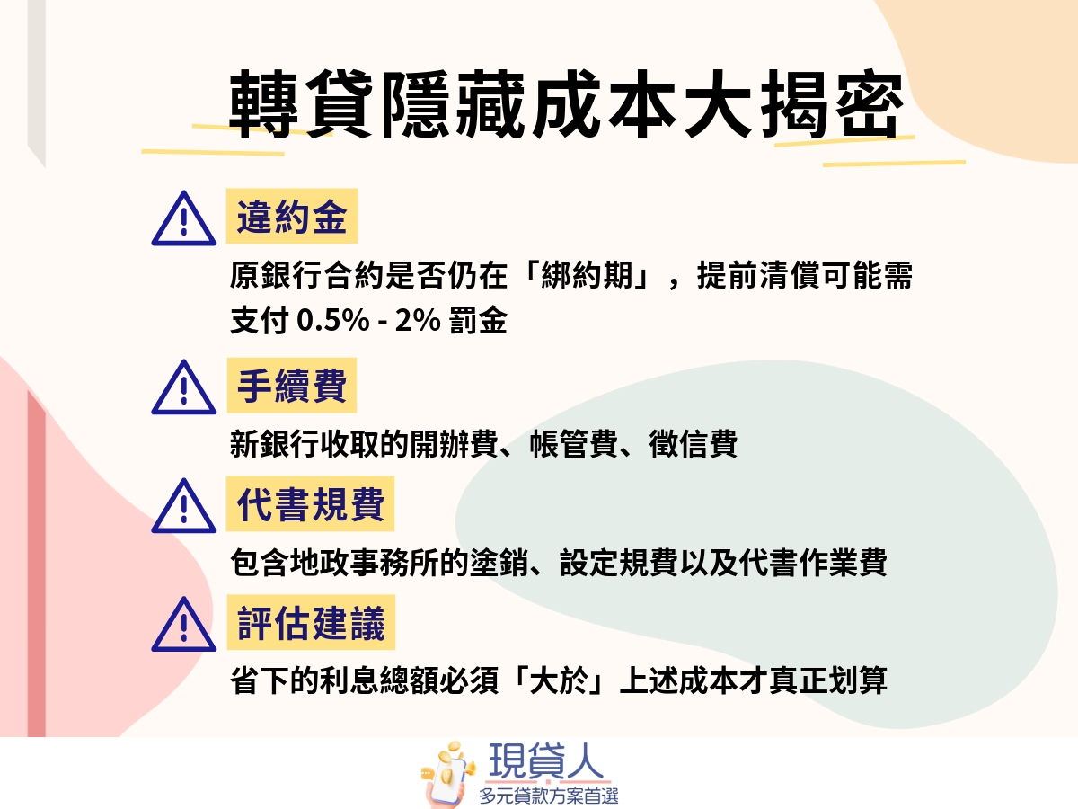 現貸人-3 (22)