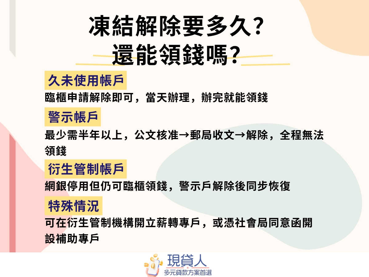 現貸人-3 (4)