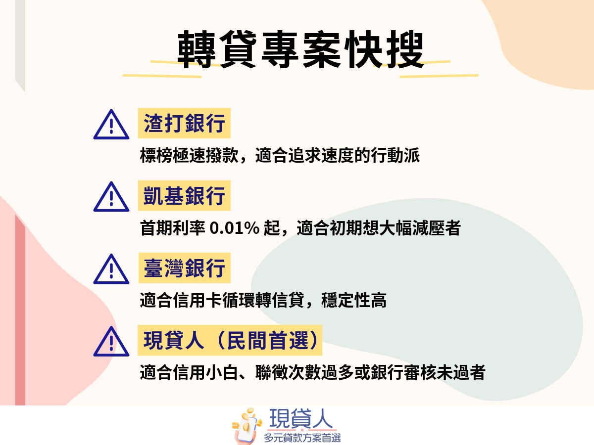 現貸人-3 (43)