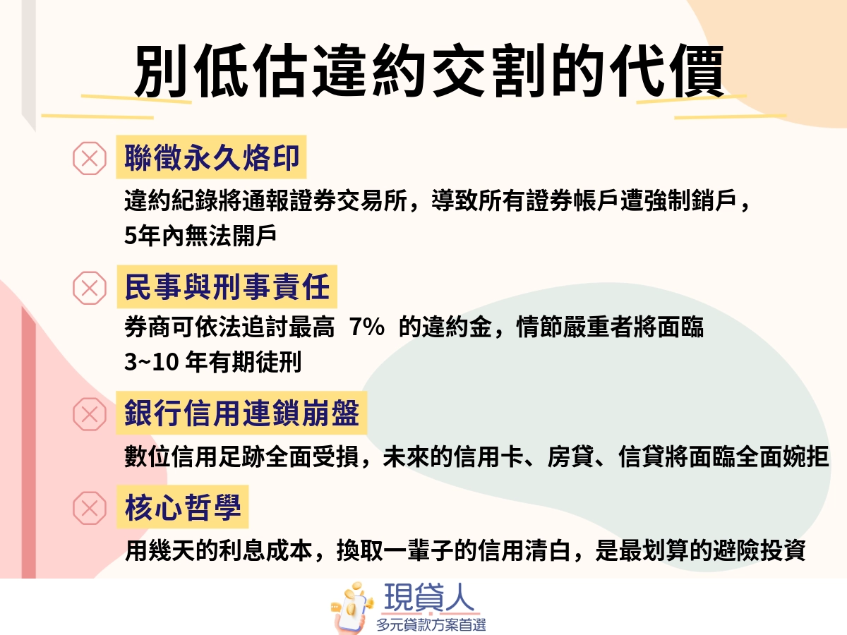 違約交割的嚴重後果