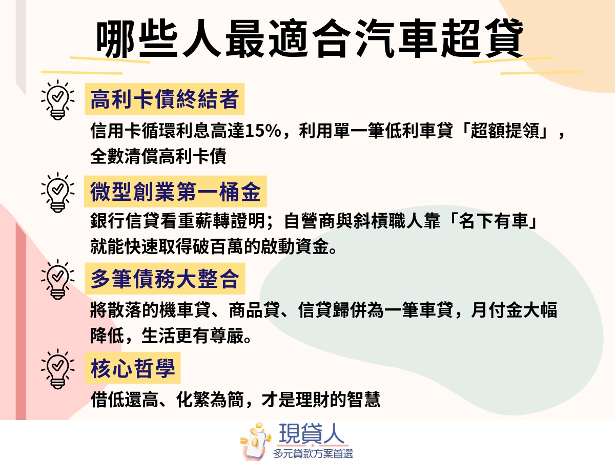 汽車超貸的適用情景