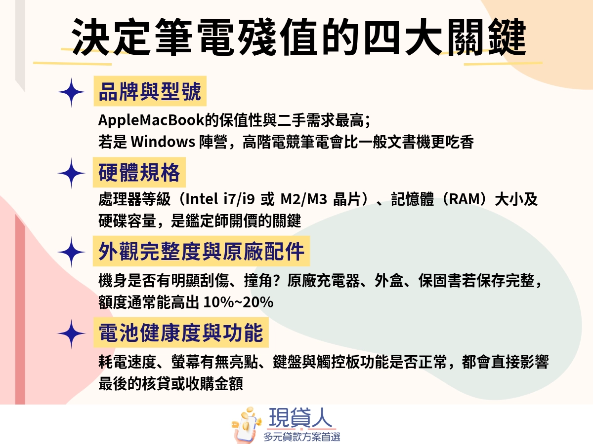 決定筆電二手殘值與額度四關鍵