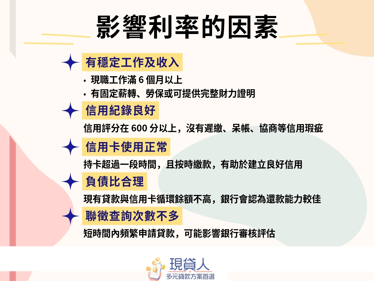 影響過件及利率的因素