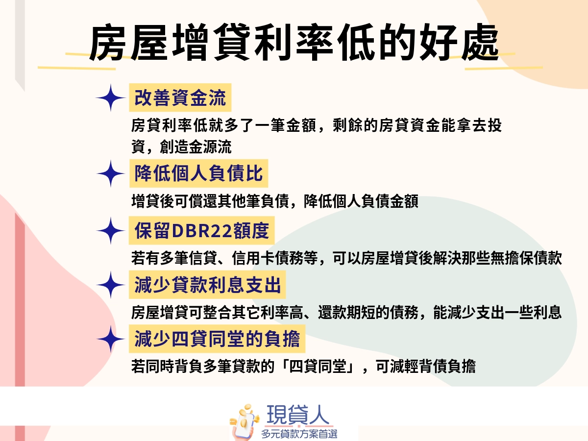 房屋增貸利率低的好處