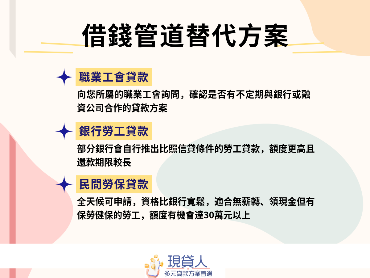 勞工可申請的貸款管道